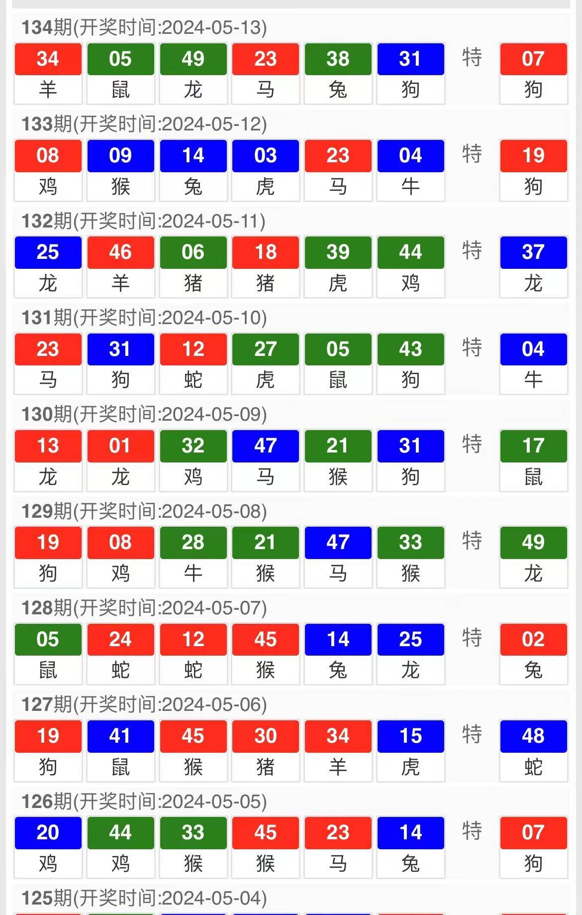 2024年12月 第2页