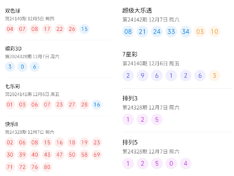 澳门六开奖结果2024开奖今晚,澳门六开奖结果2024年开奖今晚，探索彩票背后的故事与文化