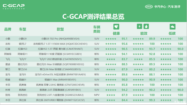 2024新奥精准资料免费大全,2024新奥精准资料免费大全，一站式获取最新信息与资源