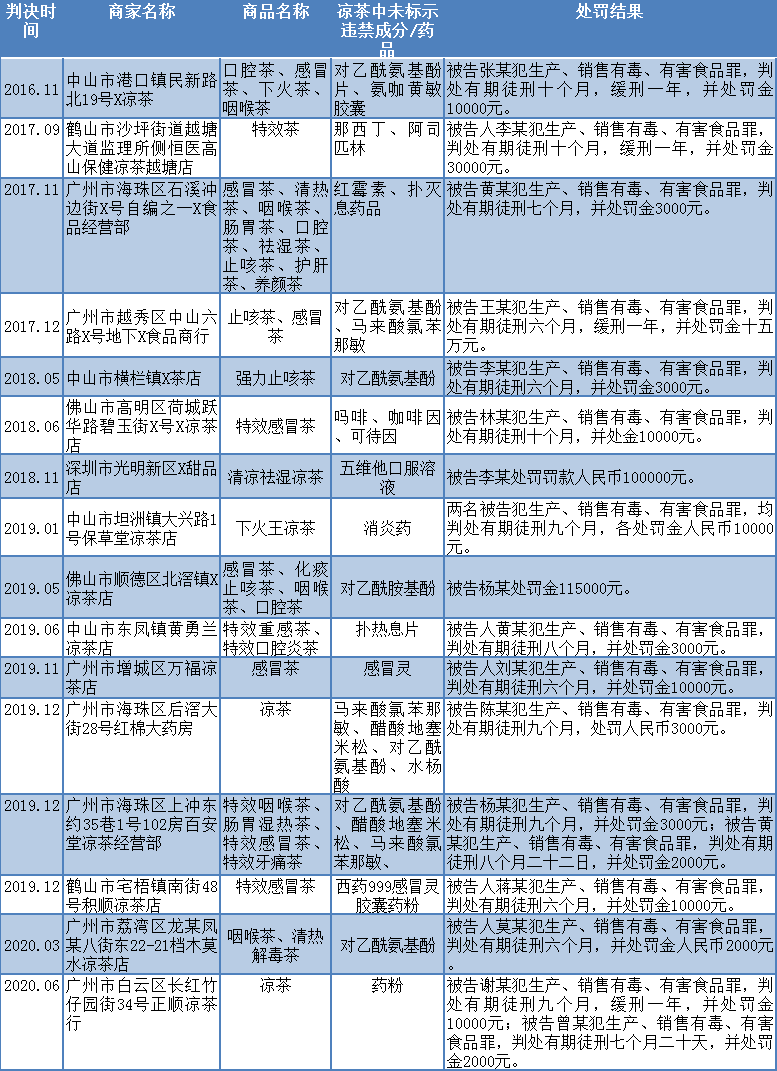 新澳内部一码精准公开,新澳内部一码精准公开，揭示违法犯罪问题的重要性与应对策略