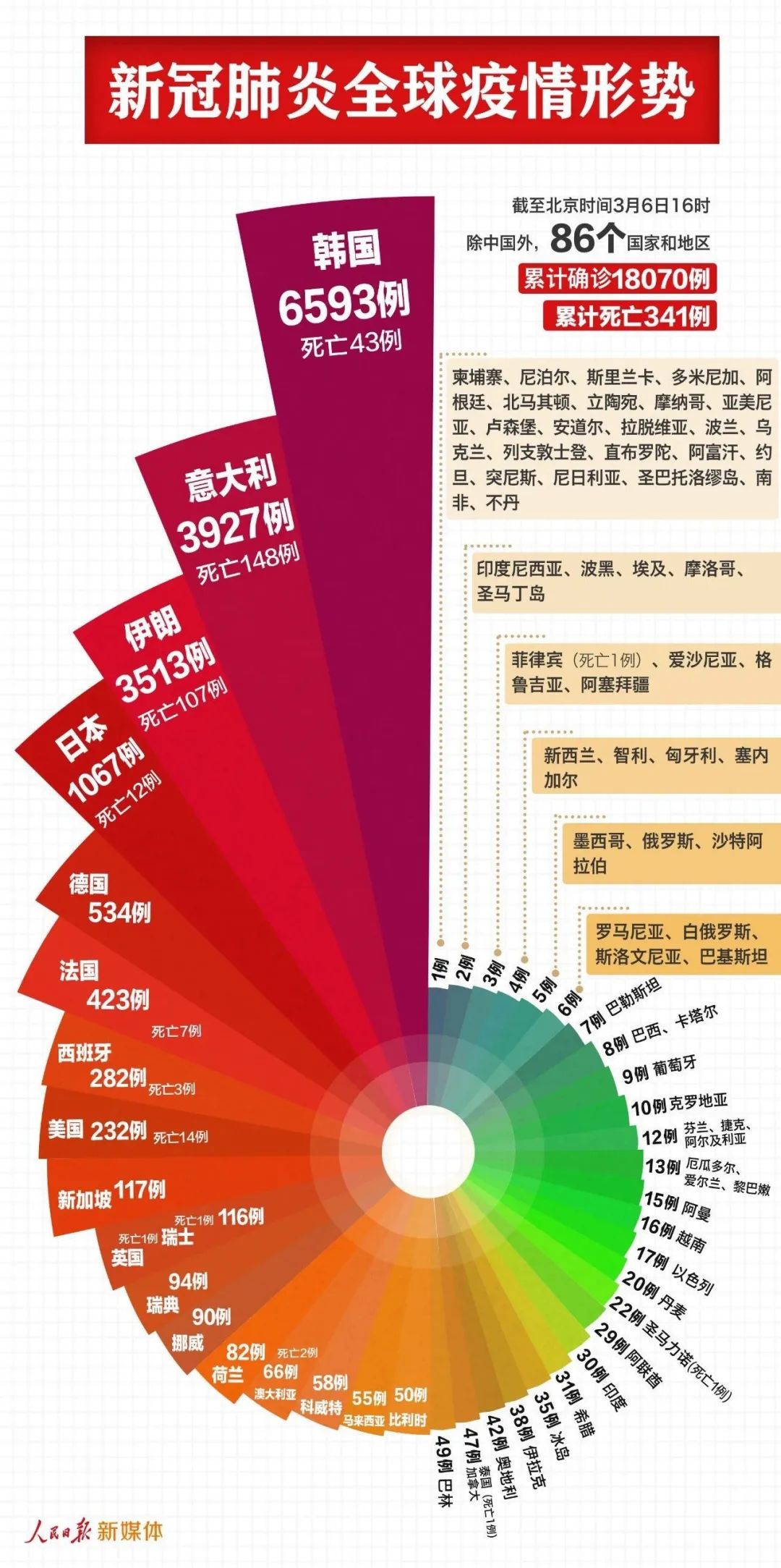 2024年澳门管家婆三肖100,澳门是中国的一个特别行政区，以其独特的文化、历史和经济背景而闻名。随着科技的进步和互联网的普及，人们对于博彩行业的信息获取也变得更加便捷和多样化。关于澳门管家婆三肖这一关键词，在博彩行业中有着一定的知名度和影响力。本文将围绕这一主题展开讨论，并尝试预测未来的趋势。以下是对澳门管家婆三肖的探讨以及对未来趋势的预测。