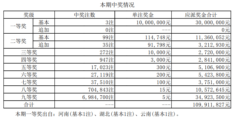 新奥门开奖结果+开奖结果,新澳门开奖结果及开奖数据分析