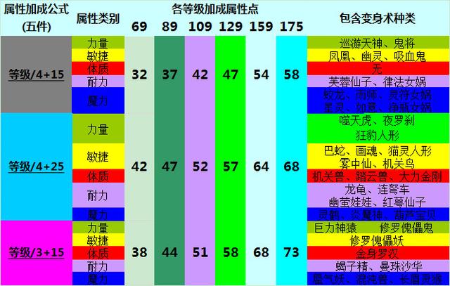 澳门六6合开奖大全,澳门六6合开奖大全，探索彩票的魅力与智慧投注的策略