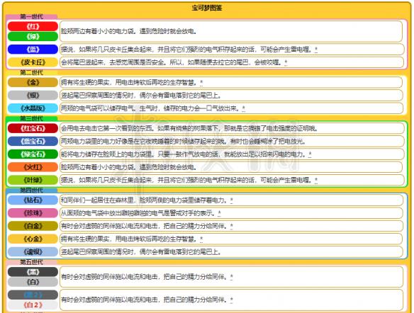 2024新奥资料免费精准051,新奥资料免费精准获取指南（关键词，新奥资料、免费、精准、051）