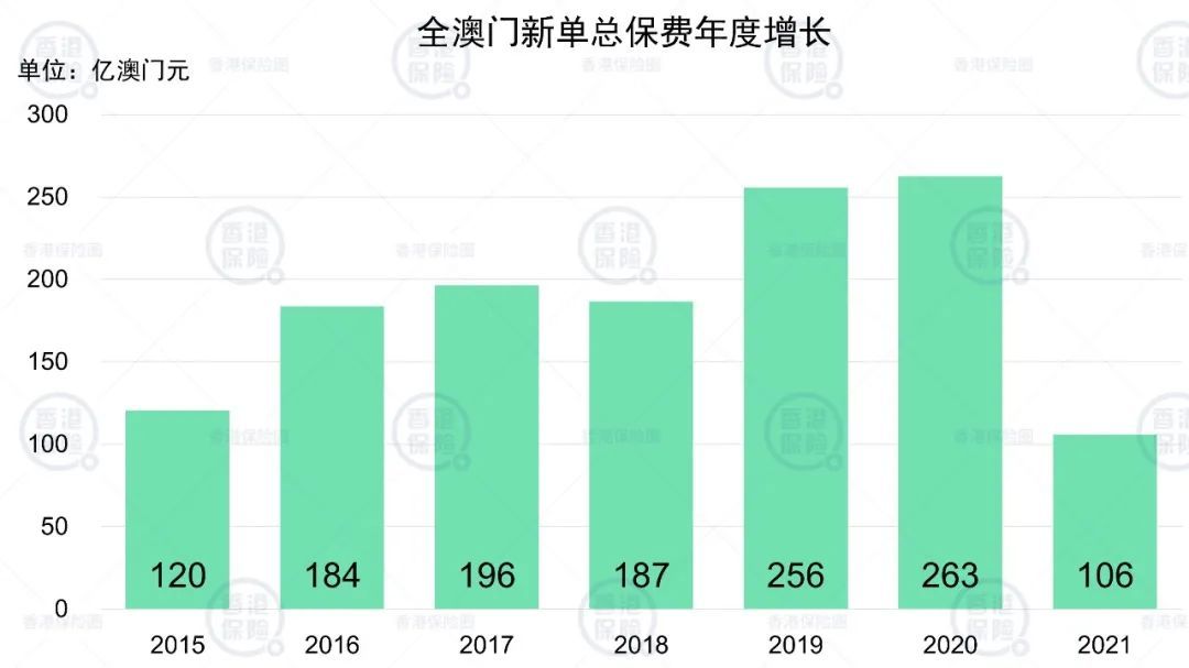 2024年新澳门历史开奖记录,探索2024年新澳门历史开奖记录，数据与趋势的解析