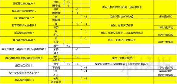 新澳开奖记录今天结果,新澳开奖记录今天结果，探索与解析