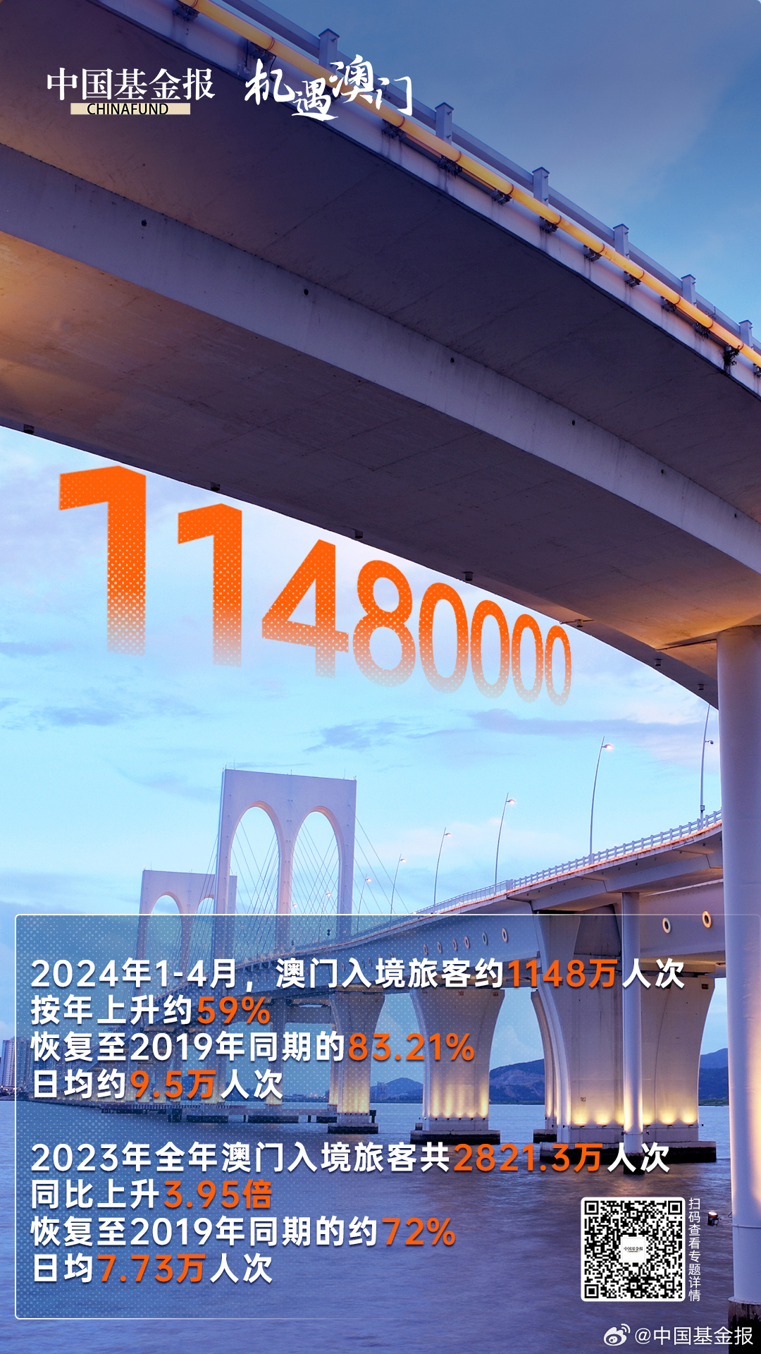 7777788888新澳门开奖2023年,新澳门开奖2023年——探索数字背后的故事与机遇