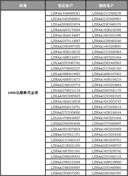 一码一肖100%中用户评价,一码一肖，百分之百中奖用户的真实评价