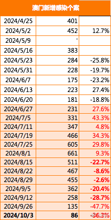 2024年新奥门特马资料93期,探索新澳门特马资料，揭秘第93期的奥秘与趋势（不少于1344字）