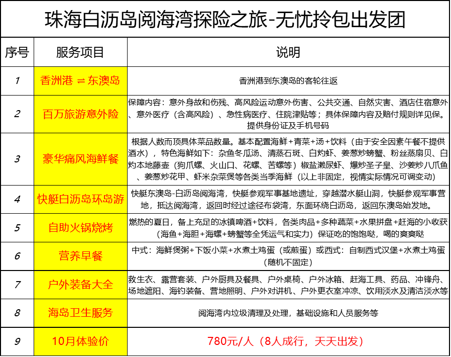 资讯 第145页