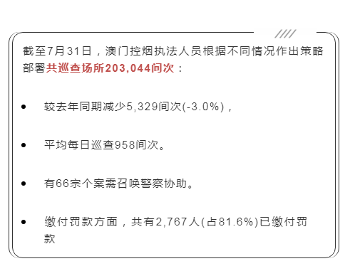 一肖一码100%澳门,一肖一码与澳门，犯罪行为的警示与反思