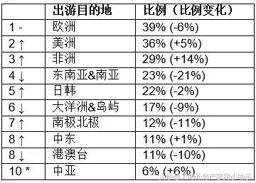 2025年1月8日 第5页