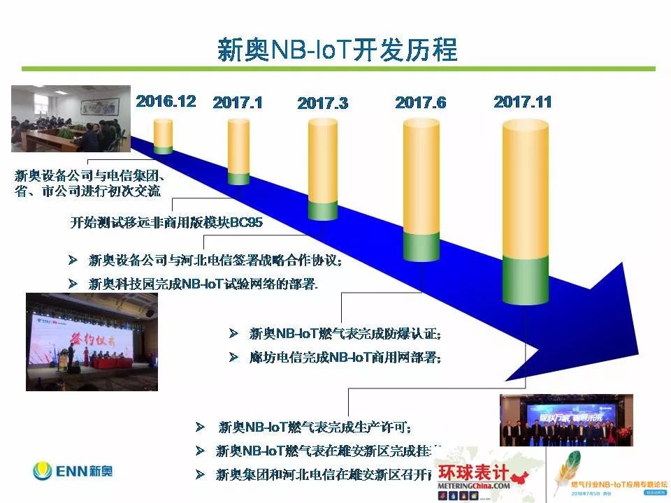 新奥彩294444cm,新奥彩与数字294444cm的魅力