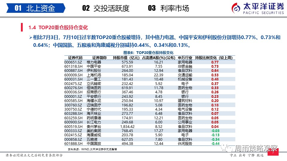 新澳最准的免费资料大全7456,新澳最准的免费资料大全7456，探索与解读