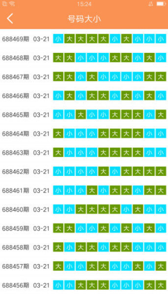 2024新澳门天天彩免费资料大全特色,探索新澳门天天彩免费资料大全的独特魅力