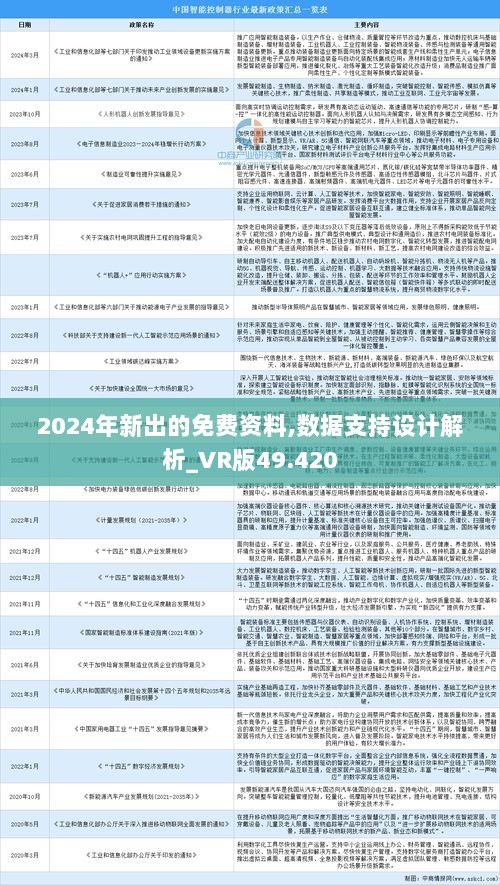 2024全年资料免费大全功能,迈向未来，探索2024全年资料免费大全功能的无限可能