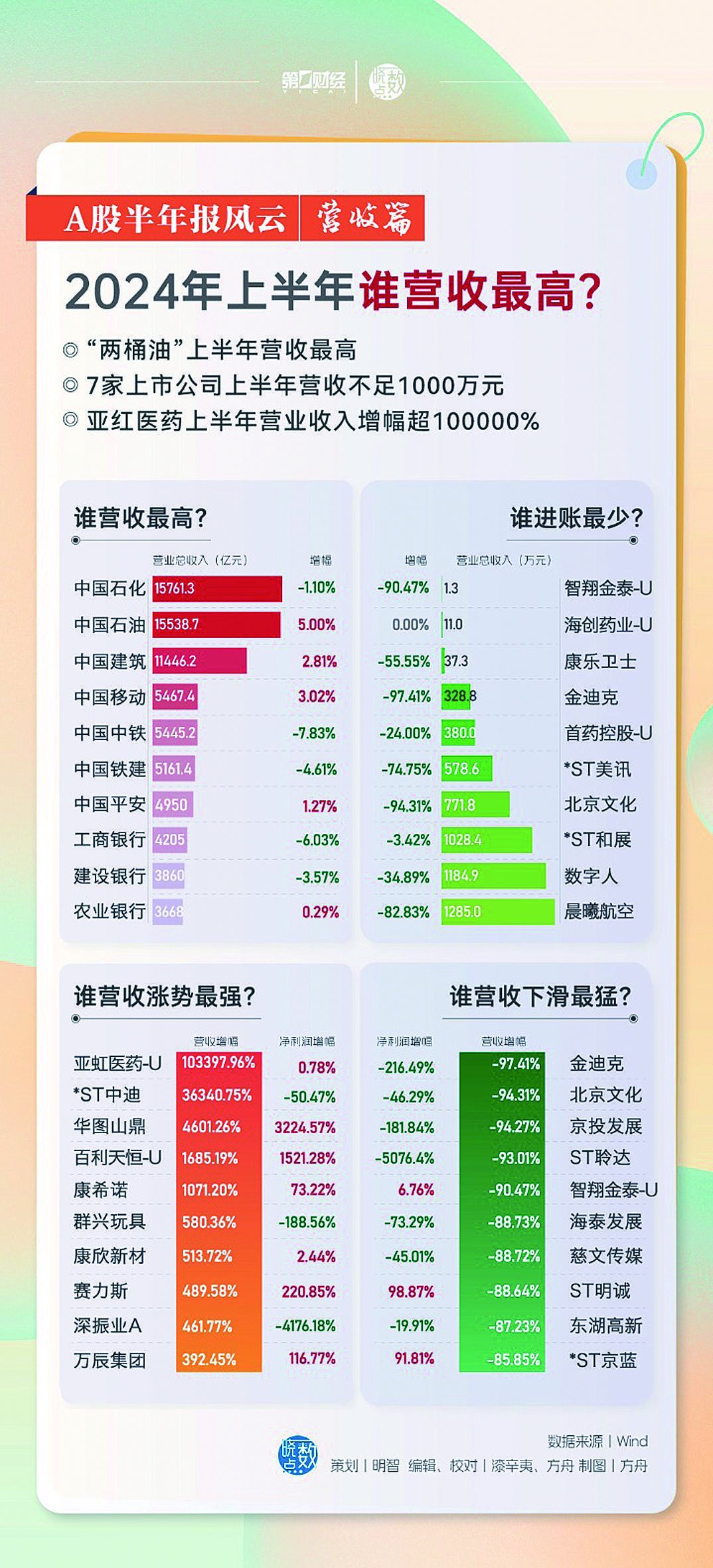 2024新奥正版资料最精准免费大全,揭秘2024新奥正版资料最精准免费大全——全方位解读与深度探索