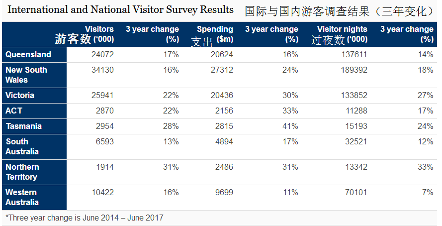 新澳历史开奖记录查询结果一样吗,新澳历史开奖记录查询结果是否一致，分析与探讨