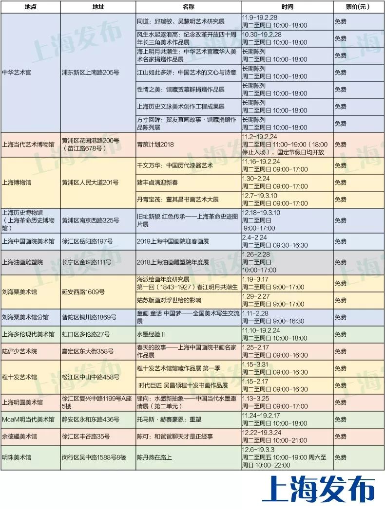 新奥天天免费资料单双中特,新奥天天免费资料单双中特，探索与解析