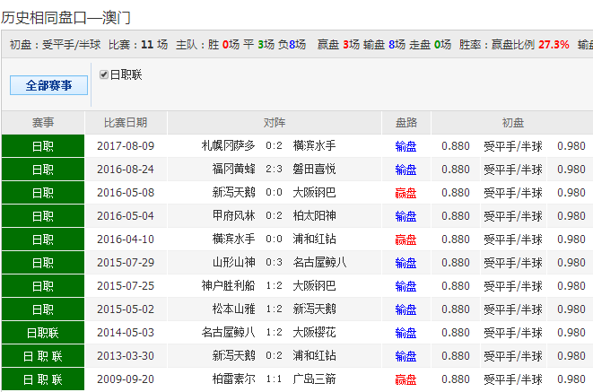 62827cσm澳彩资料查询优势,探索澳彩资料查询的优势，以62827cσm为例