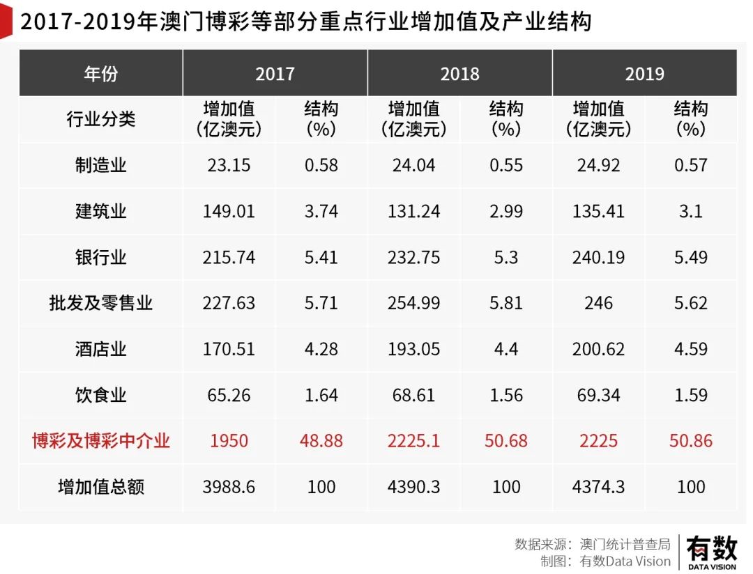 新澳门内部精准资料,新澳门内部精准资料的重要性及其影响