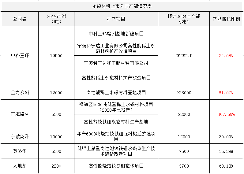 香港2024精准资料,香港2024精准资料，未来展望与深度解析