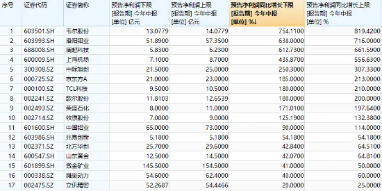 内部资料和公开资料下载,内部资料和公开资料的下载管理，一种高效的信息获取策略