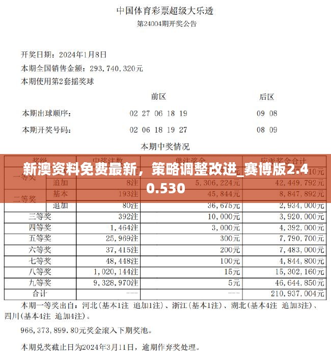 高低起伏 第2页