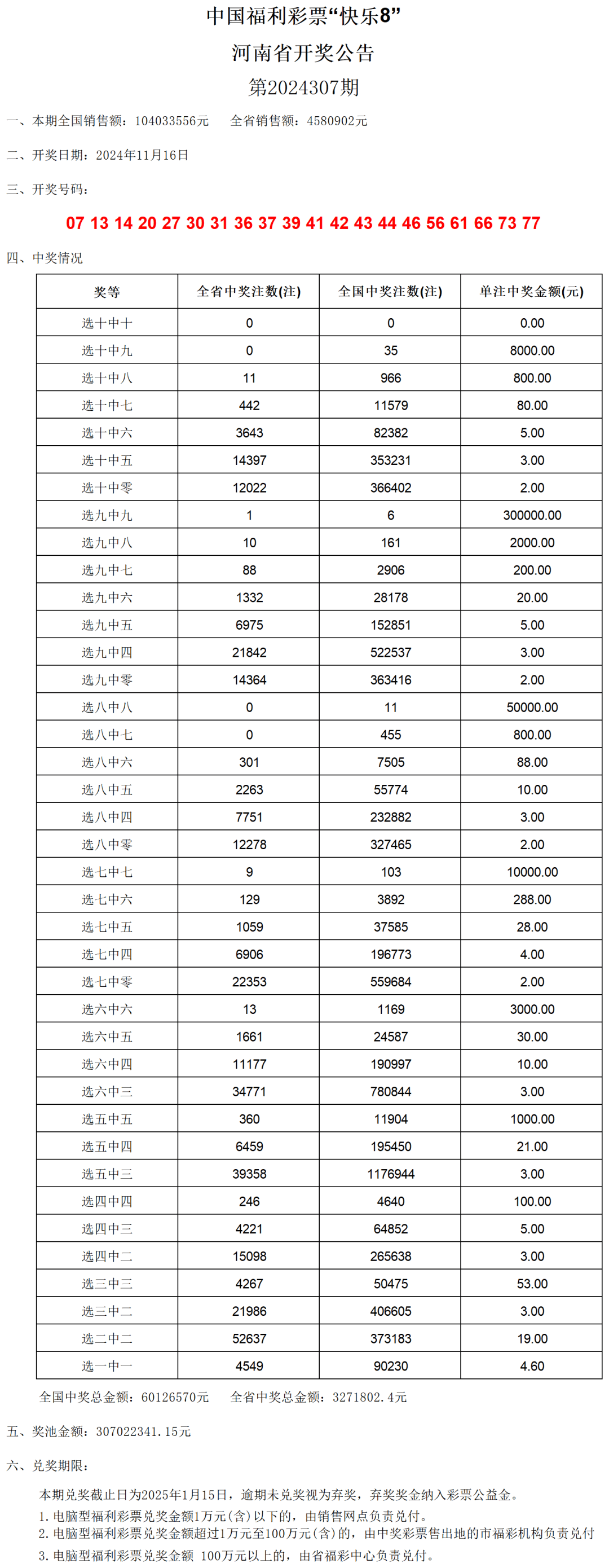 新澳门六开奖结果2024开奖记录,澳门新开奖结果2024年开奖记录深度解析