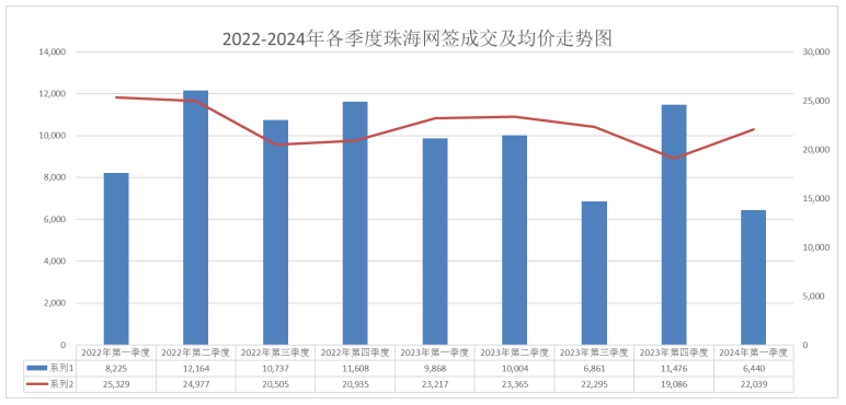 2025年1月14日 第42页