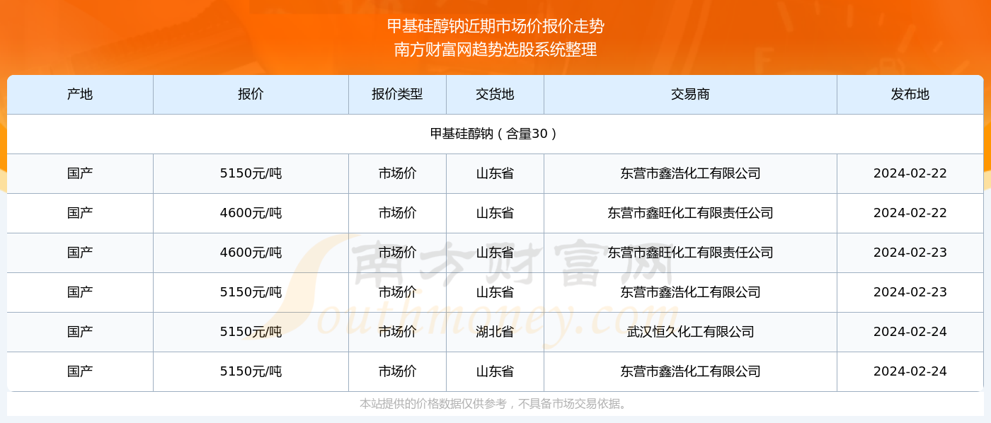 盲人瞎马 第2页