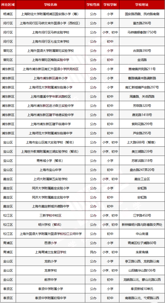 2025年1月14日 第19页