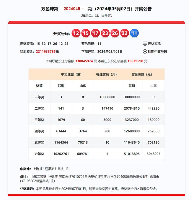 2024今晚新澳开奖号码,探索未知的奥秘，新澳开奖号码预测与解读（以今晚新澳开奖号码为例）