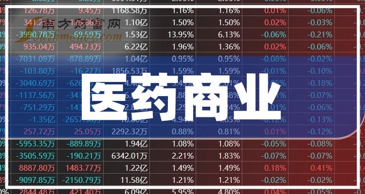 626969澳彩资料2024年,探索澳彩资料，揭秘6269与未来的澳彩趋势（2024年展望）