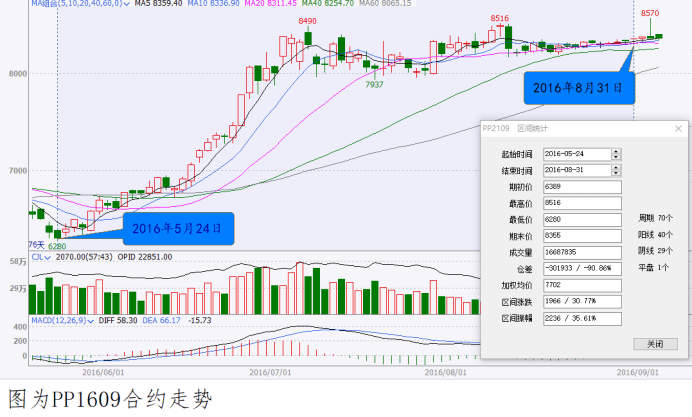 澳门今晚一肖必中特,澳门今晚一肖必中特，揭示背后的风险与挑战