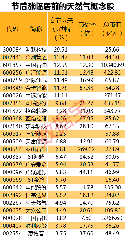 2024新奥精准资料大全,2024新奥精准资料大全，深度解析与全面概览