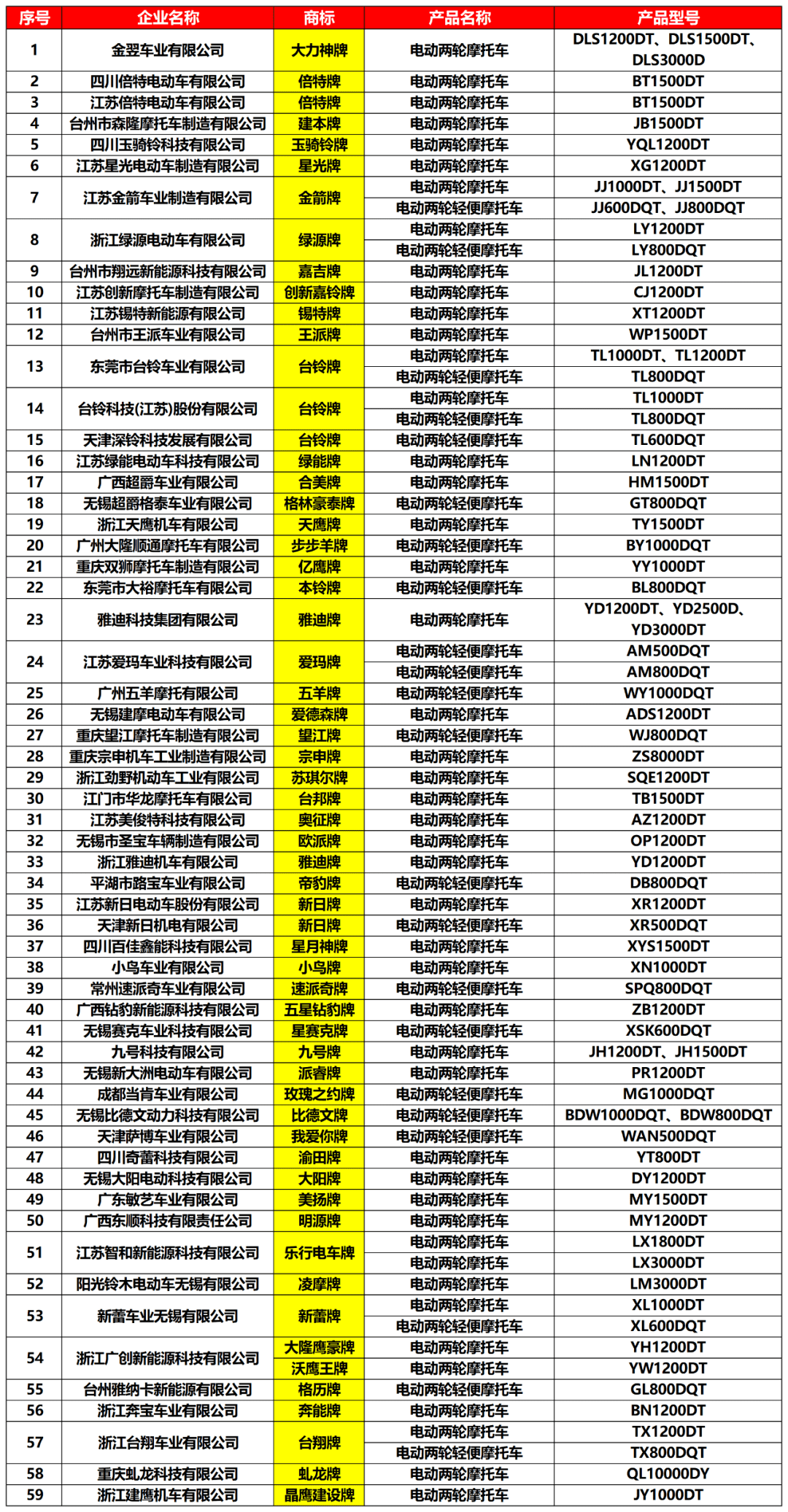 三肖必中特三肖三码免费公开,关于三肖必中特三肖三码免费公开的真相及法律警示