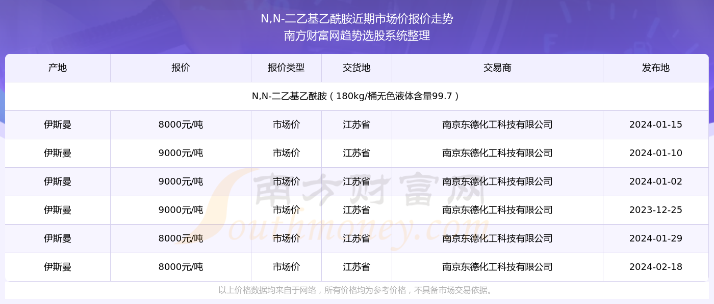 新澳门六开奖结果2024开奖记录,澳门新开奖结果及未来展望，探索2024年开奖记录的魅力