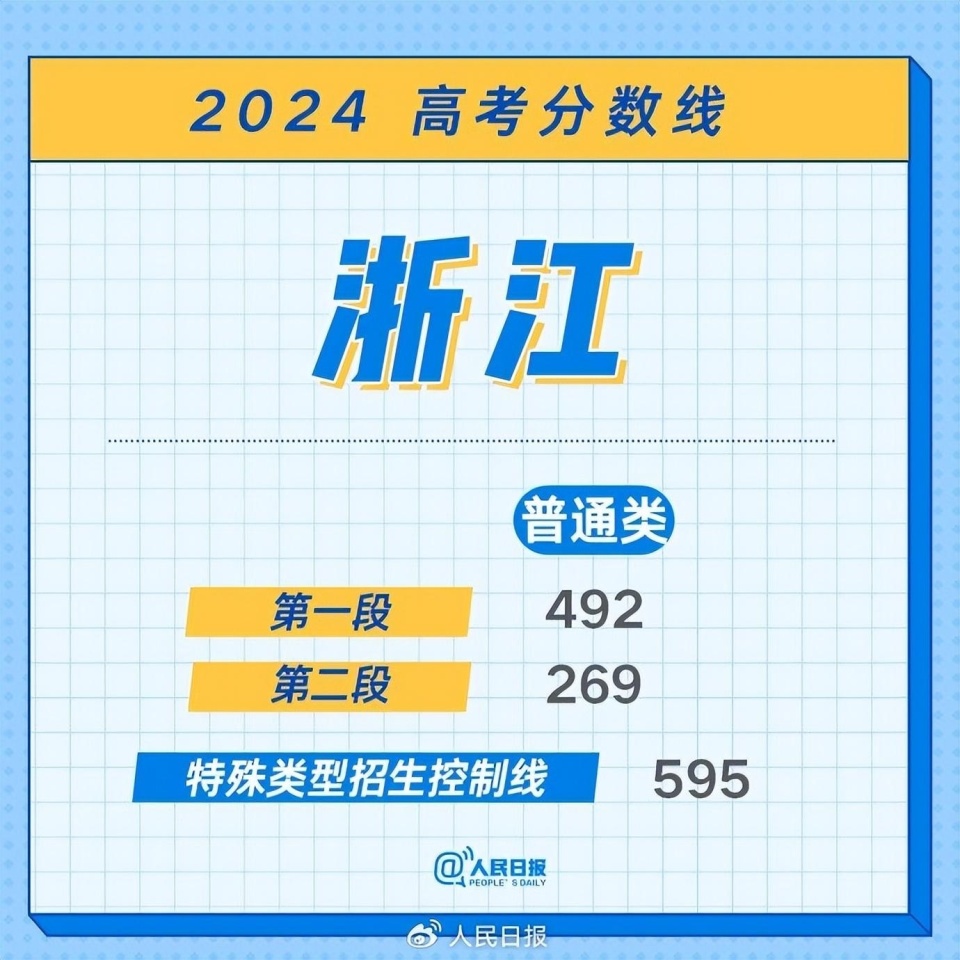 2024澳门全年正版资料免费大全,澳门正版资料免费大全，探索2024全年资讯的海洋