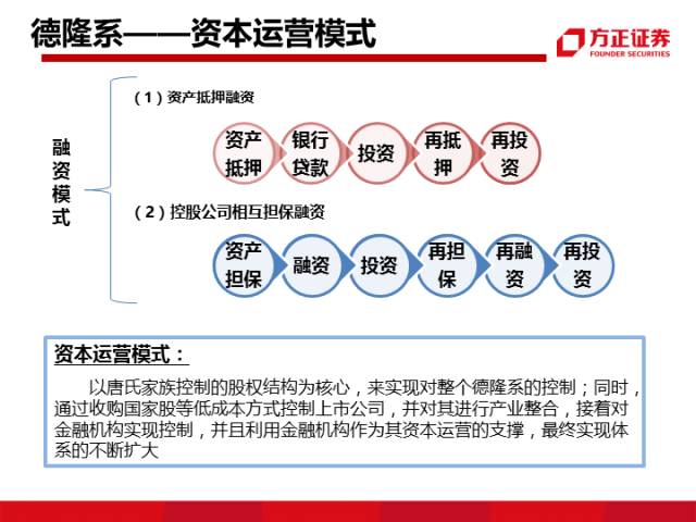 资讯 第24页