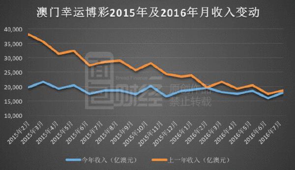 澳门今晚必开一肖一特,澳门今晚必开一肖一特，探索幸运背后的秘密