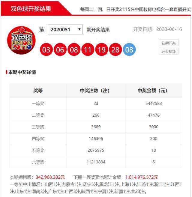 494949最快开奖今晚开什么,探索彩票秘密，今晚494949最快开奖的预测与解析