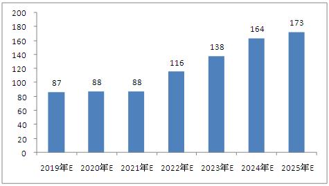 新澳门资料大全正版资料2025年免费下载,家野中特,关于新澳门资料大全正版资料及家野中特的探讨——警惕违法犯罪问题