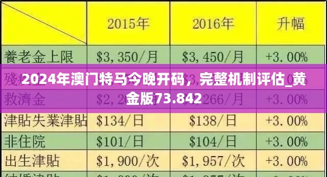 2025澳彩管家婆资料传真,揭秘澳彩管家婆资料传真，未来趋势与深度洞察（2025展望）