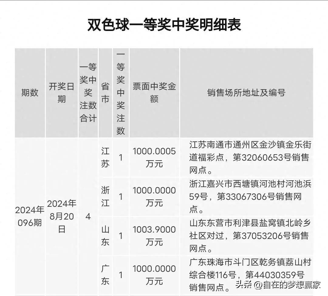 企业文化 第6页