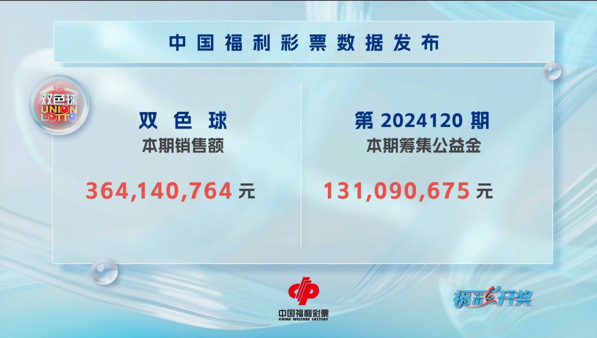 2025今晚澳门开什么号码,探索澳门彩票的未来，2025今晚的开奖号码展望