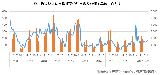 闻名于世