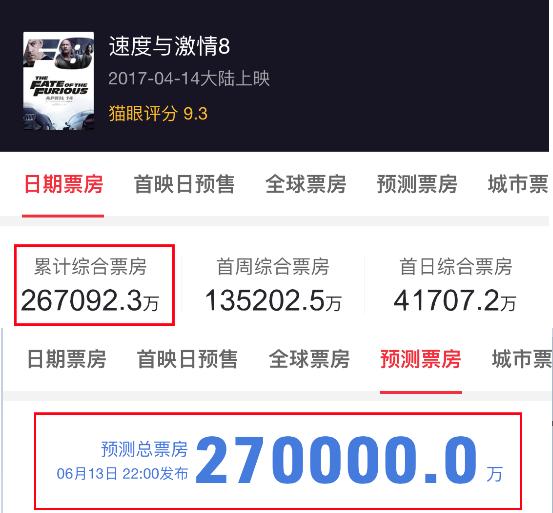 7777788888精准管家婆全准,揭秘精准管家婆，全准的秘密与力量