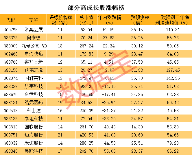 2025新澳开奖记录,揭秘新澳开奖记录，探索未来的彩票世界（2025新澳开奖记录深度解析）