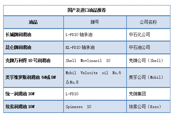 管家婆一票一码100正确河南,管家婆一票一码在河南的正确应用与优势分析